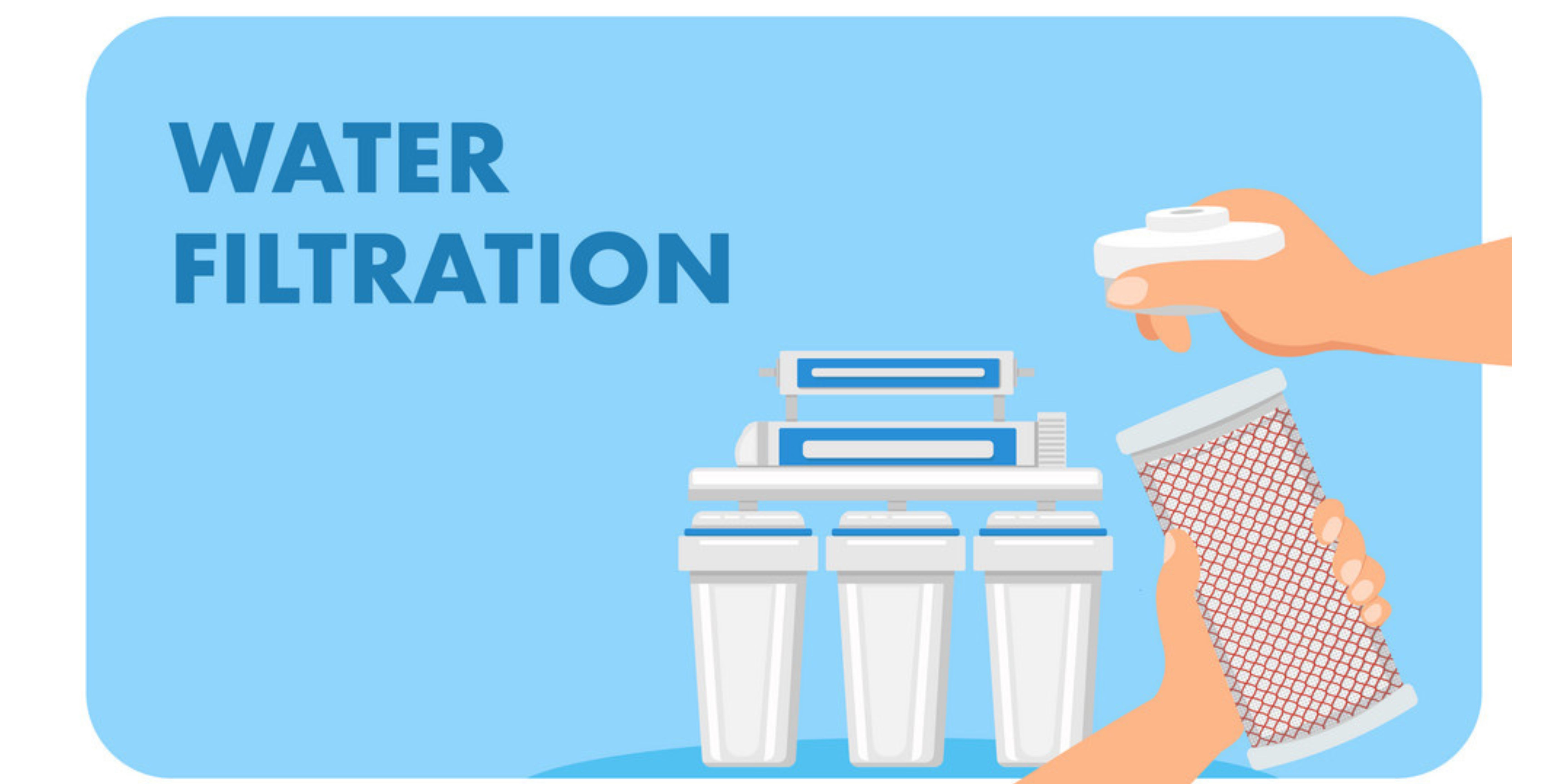 Arow Technologies - Latest update - Commercial Water Purifiers Services Near Kormangla